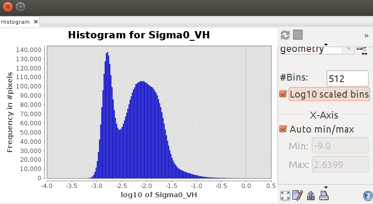 S1-histogram.png